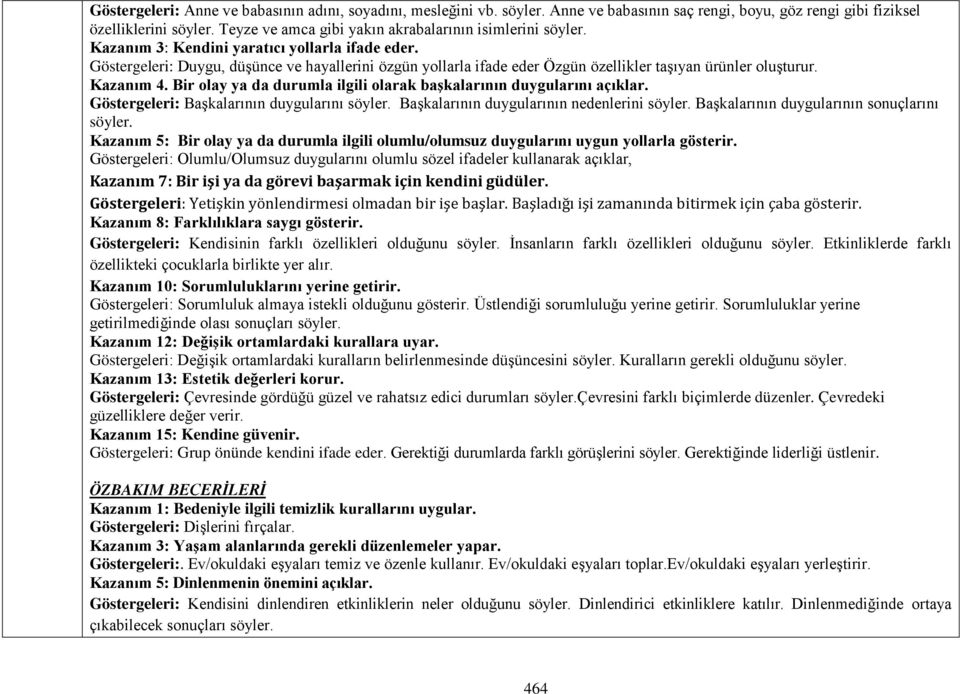 Göstergeleri: Duygu, düşünce ve hayallerini özgün yollarla ifade eder Özgün özellikler taşıyan ürünler oluşturur. Kazanım 4. Bir olay ya da durumla ilgili olarak başkalarının duygularını açıklar.