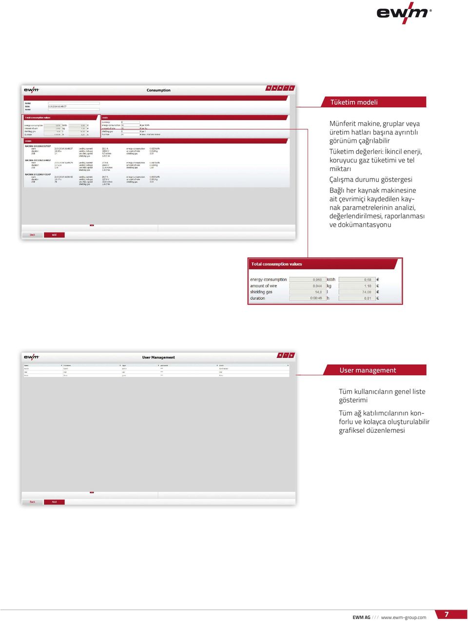 kaynak parametrelerinin analizi, değerlendirilmesi, raporlanması ve dokümantasyonu User management Tüm kullanıcıların genel