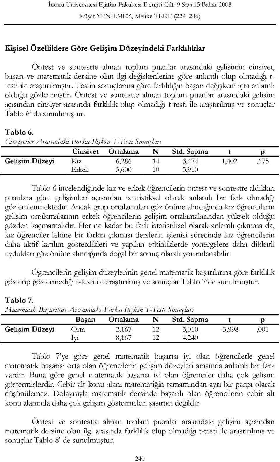 Öntest ve sontestte alınan toplam puanlar arasındaki gelişim açısından cinsiyet arasında farklılık olup olmadığı t-testi ile araştırılmış ve sonuçlar Tablo 6 