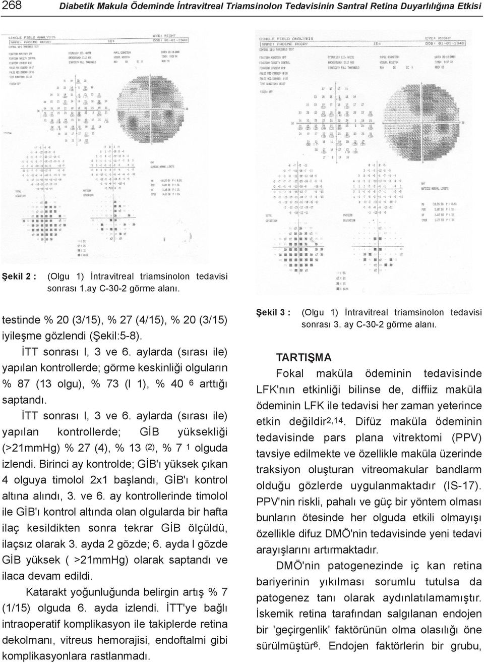 aylarda (sýrasý ile) yapýlan kontrollerde; görme keskinliði olgularýn % 87 (13 olgu), % 73 (l 1), % 40 6 arttýðý saptandý. ÝTT sonrasý l, 3 ve 6.