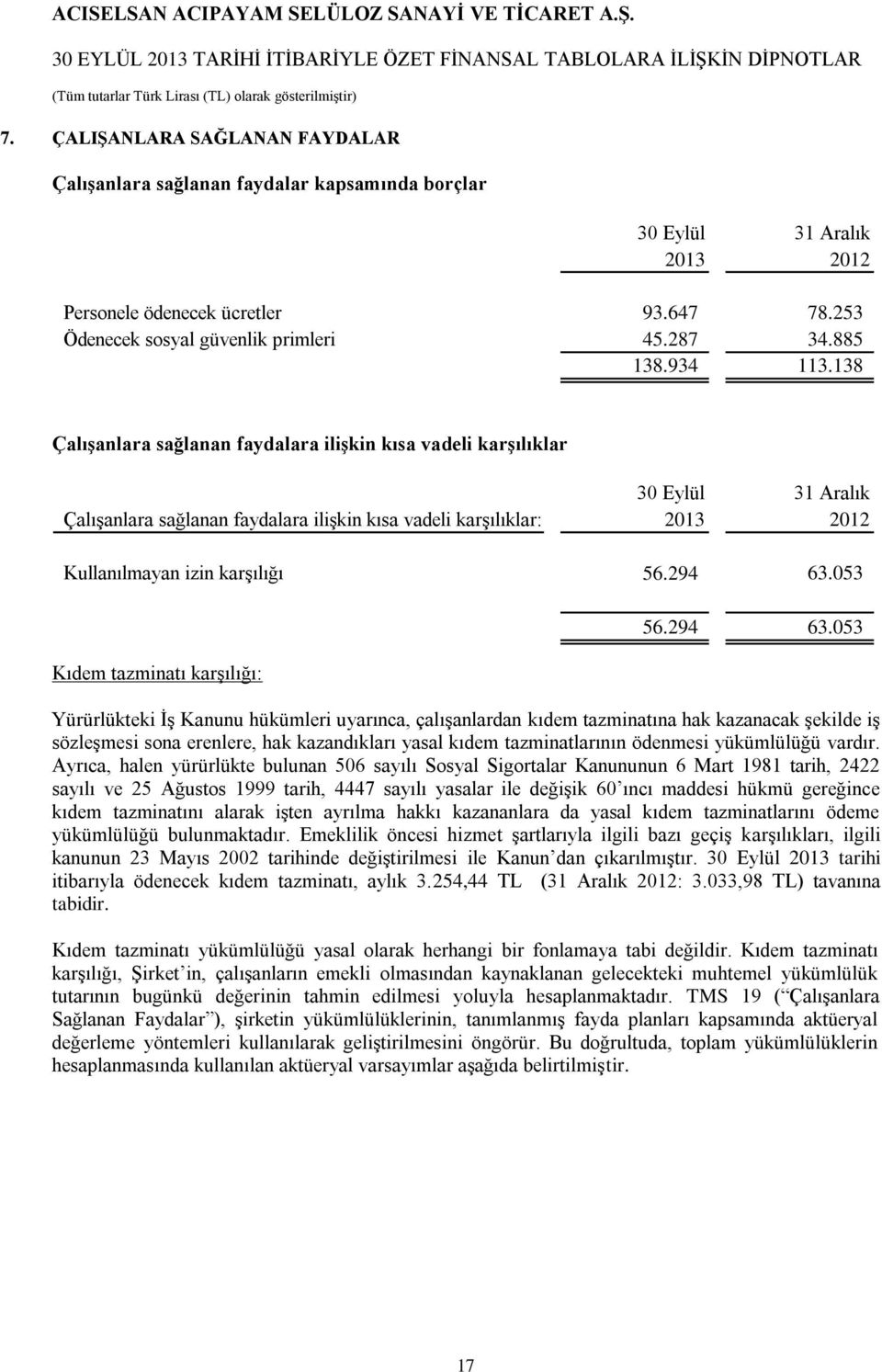 138 Çalışanlara sağlanan faydalara ilişkin kısa vadeli karşılıklar 30 Eylül 31 Aralık Çalışanlara sağlanan faydalara ilişkin kısa vadeli karşılıklar: 2013 2012 Kullanılmayan izin karşılığı 56.294 63.