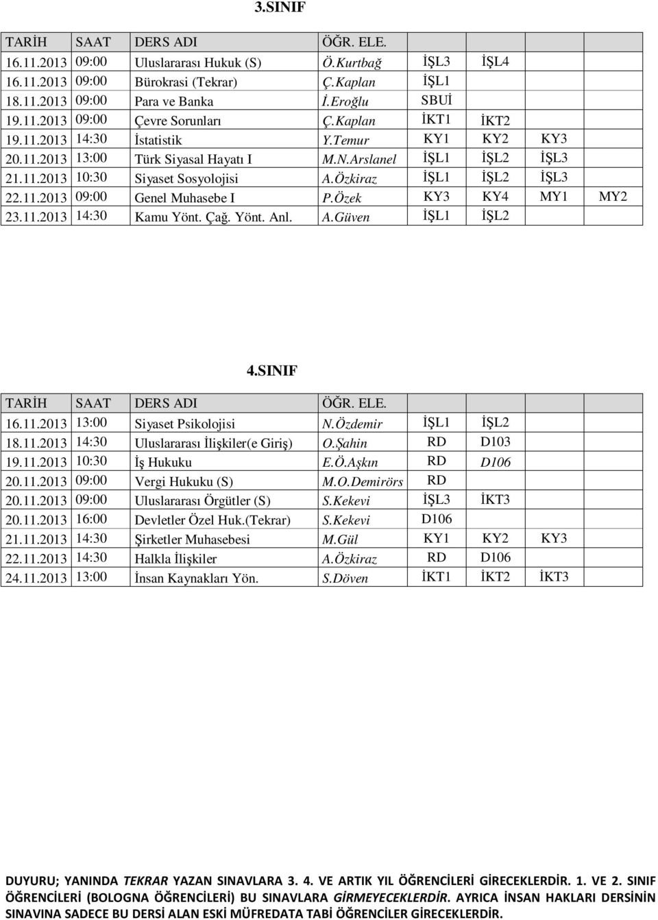 Özek KY3 KY4 MY1 MY2 23.11.2013 14:30 Kamu Yönt. Çağ. Yönt. Anl. A.Güven İŞL1 İŞL2 4.SINIF 16.11.2013 13:00 Siyaset Psikolojisi N.Özdemir İŞL1 İŞL2 18.11.2013 14:30 Uluslararası İlişkiler(e Giriş) O.