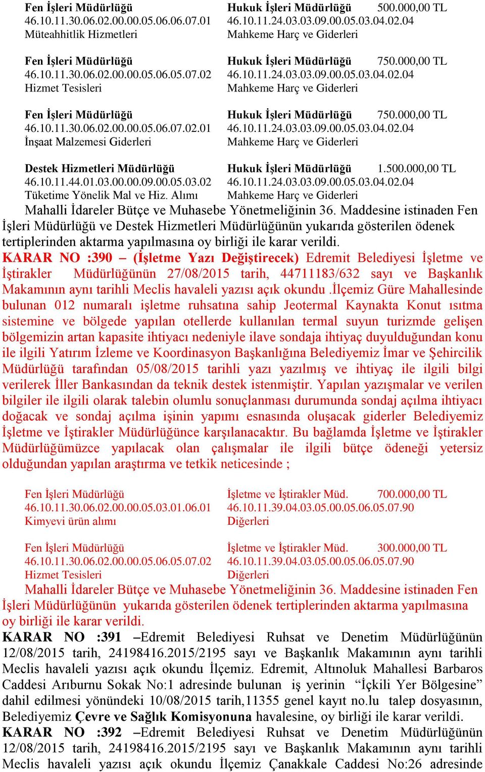 10.11.24.03.03.09.00.05.03.04.02.04 ĠnĢaat Malzemesi Giderleri Mahkeme Harç ve Giderleri Destek Hizmetleri Müdürlüğü Hukuk ĠĢleri Müdürlüğü 1.500.000,00 TL 46.10.11.44.01.03.00.00.09.00.05.03.02 46.