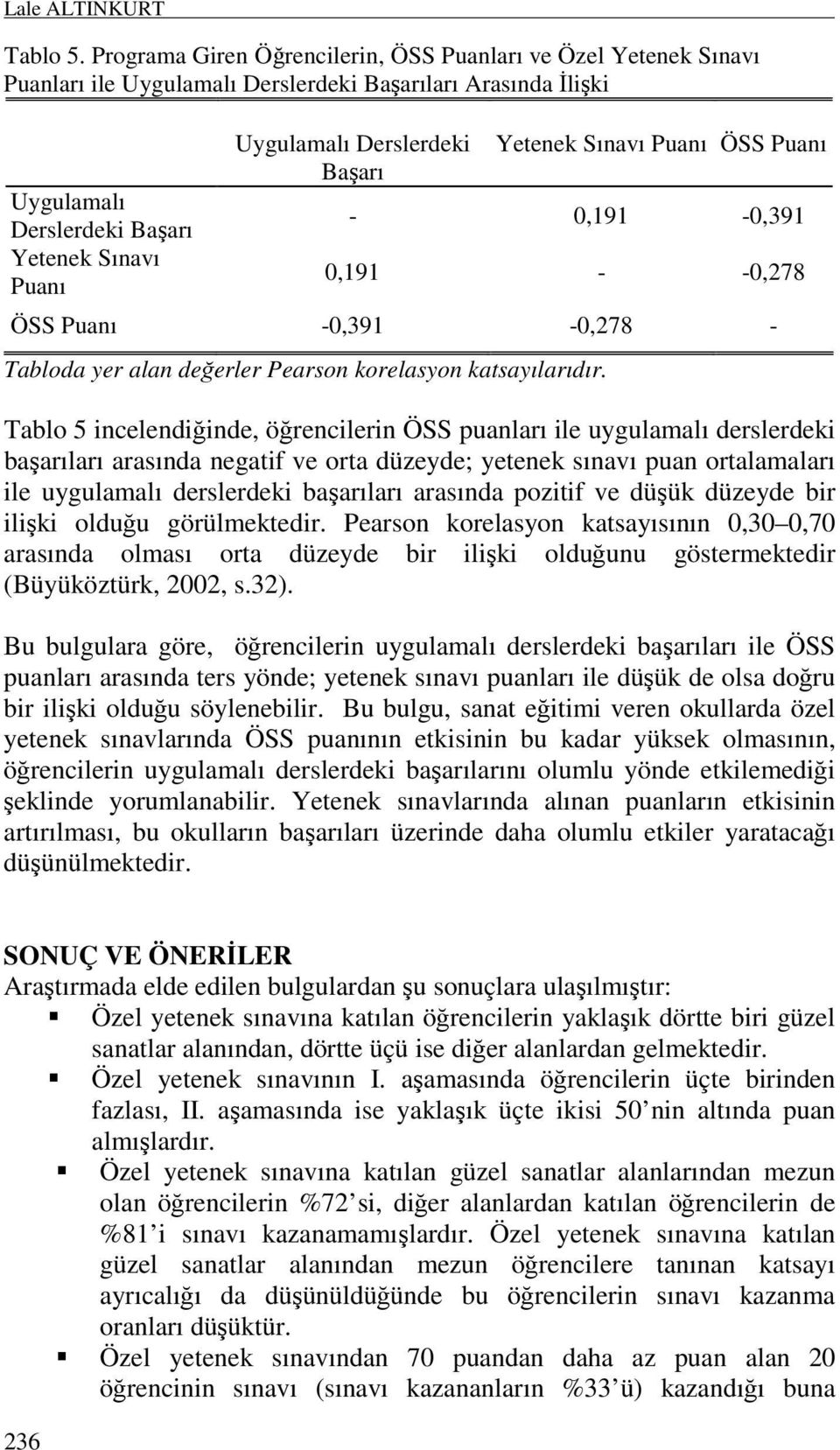 Derslerdeki Başarı Yetenek Sınavı Puanı ÖSS Puanı - 0,191-0,391 0,191 - -0,278 ÖSS Puanı -0,391-0,278 - Tabloda yer alan değerler Pearson korelasyon katsayılarıdır.