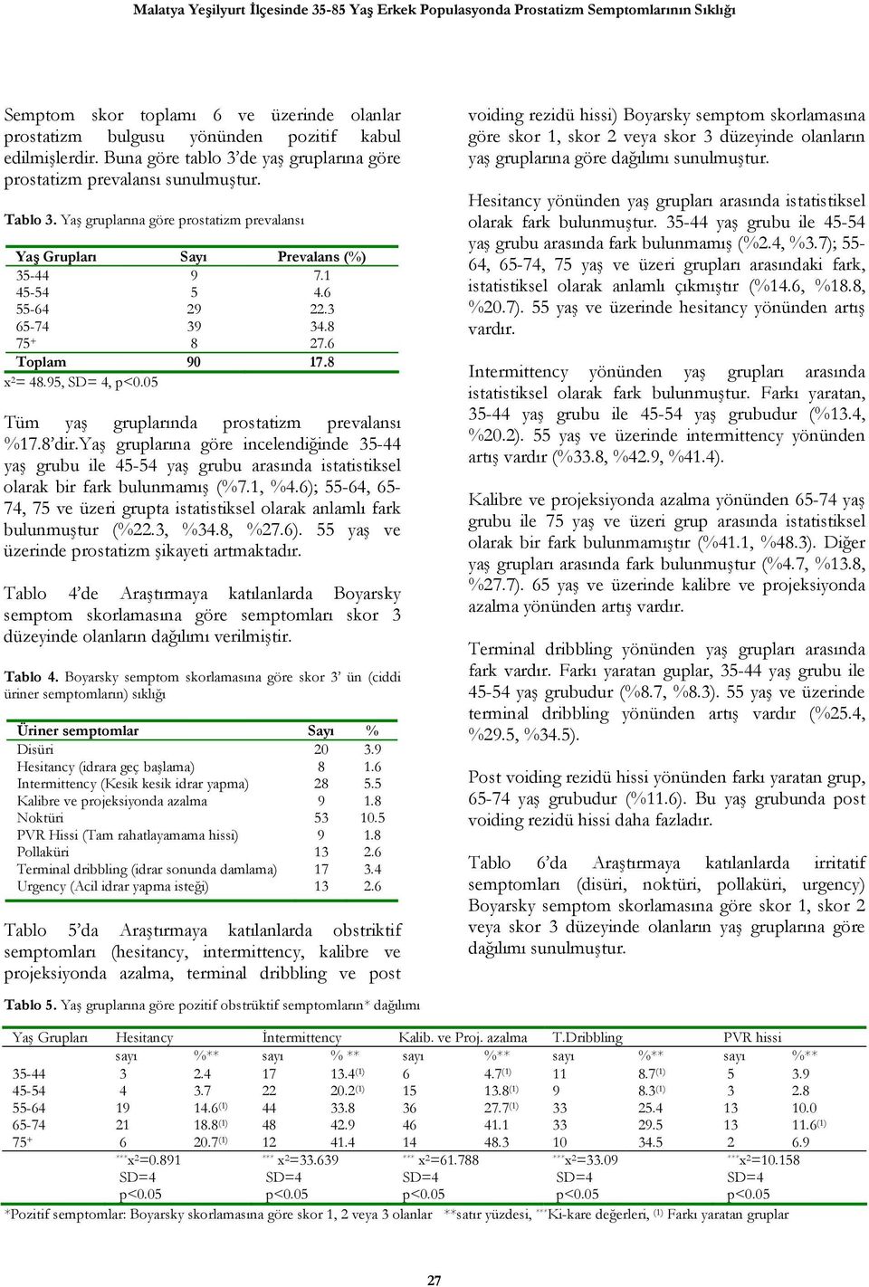 3 65-74 39 34.8 75 + 8 27.6 Toplam 90 17.8 x 2 = 48.95, SD= 4, p<0.05 Tüm yaş gruplarında prostatizm prevalansı %17.8 dir.