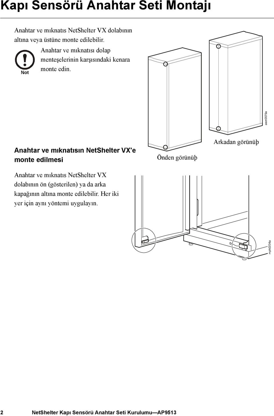 Anahtar ve mıknatısın NetShelter VX'e monte edilmesi Anahtar ve mıknatıs NetShelter VX dolabının ön