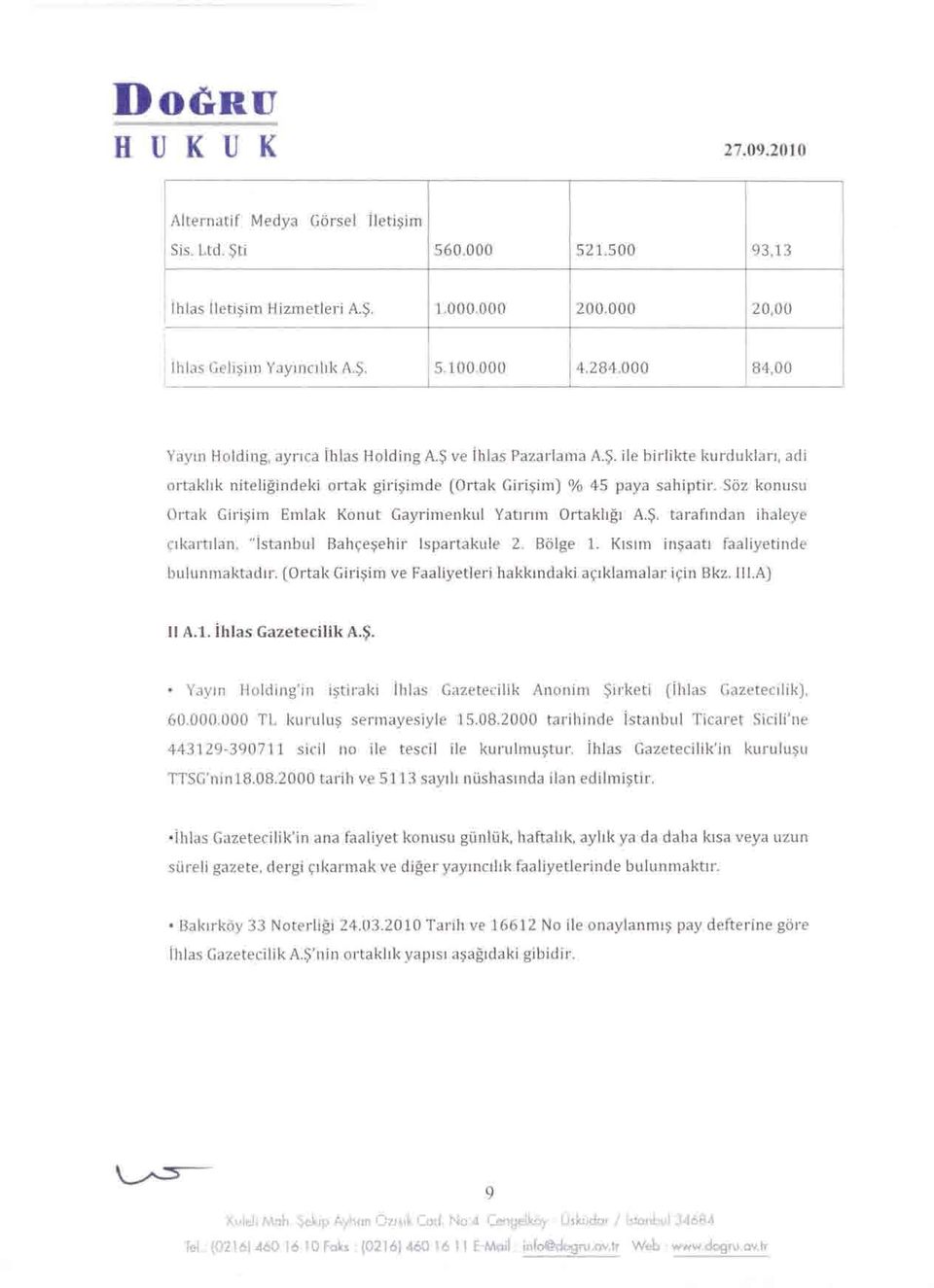 Söz konusu Ortak Grşm Emlak Konut Gayrmenkul Yatırım Ortaklığı A.Ş. tarafından haleye çıkartılan, "İstanbul Bahçeşehr Ispartakule 2. Bölge 1. Kısım nşaatı faalyetnde bulunmaktadır.