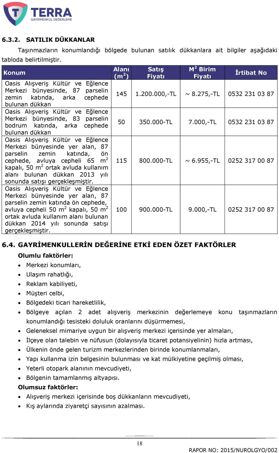 arka cephede bulunan dükkan Oasis AlıĢveriĢ Kültür ve Eğlence Merkezi bünyesinde yer alan, 87 parselin zemin katında, ön cephede, avluya cepheli 65 m 2 kapalı, 50 m 2 ortak avluda kullanım alanı