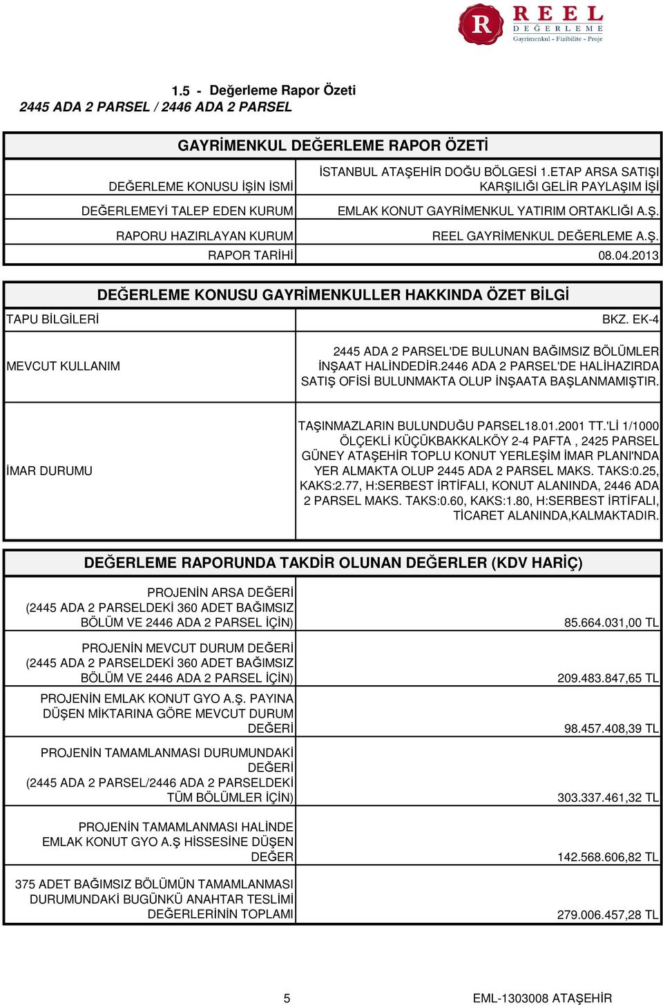 2013 DEĞERLEME KONUSU GAYRİMENKULLER HAKKINDA ÖZET BİLGİ TAPU BİLGİLERİ MEVCUT KULLANIM BKZ. EK-4 2445 ADA 2 PARSEL'DE BULUNAN BAĞIMSIZ BÖLÜMLER İNŞAAT HALİNDEDİR.