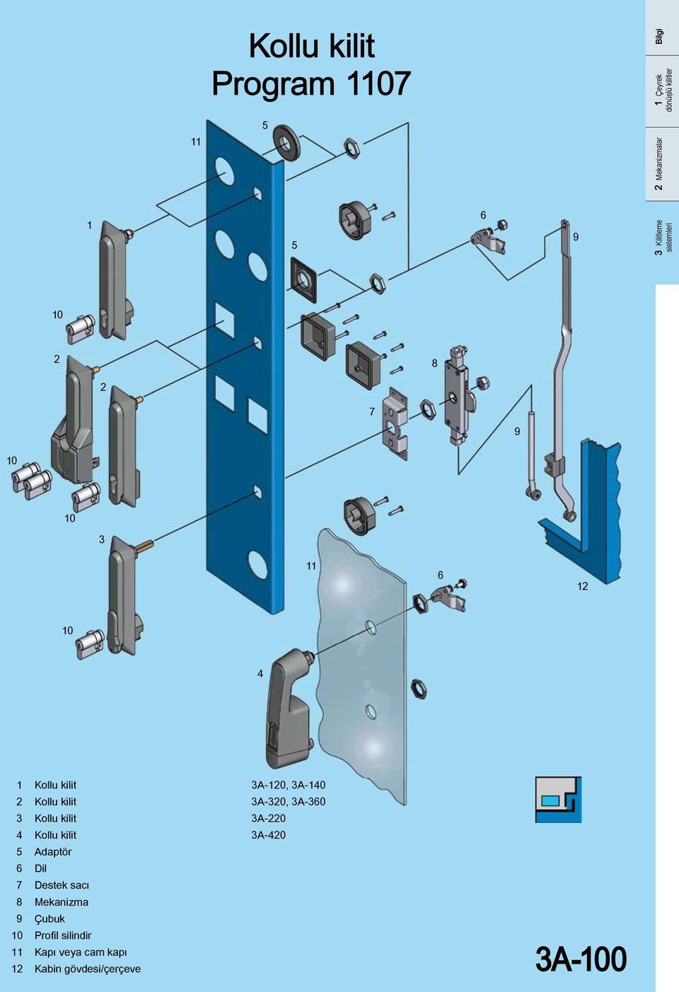 3A-220 4 Kollu kilit 3A-420 5 Adaptör 6 Dil 7 Destek sacı 8 Mekanizma 9