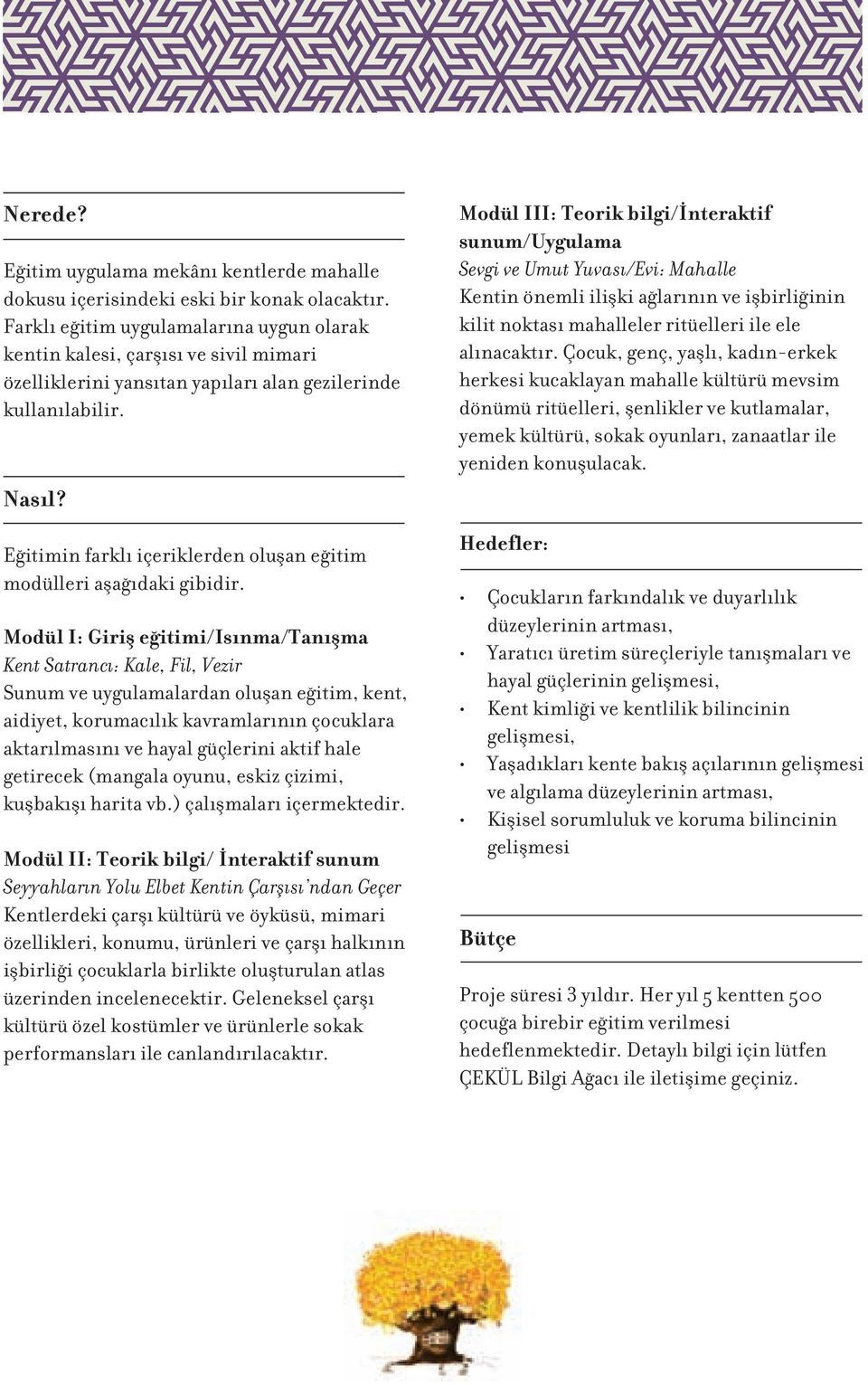 Modül III: Teorik bilgi/ nteraktif sunum/uygulama Sevgi ve Umut Yuvas /Evi: Mahalle Kentin önemli ilişki a lar n n ve işbirli inin kilit noktas mahalleler ritüelleri ile ele al nacakt r.