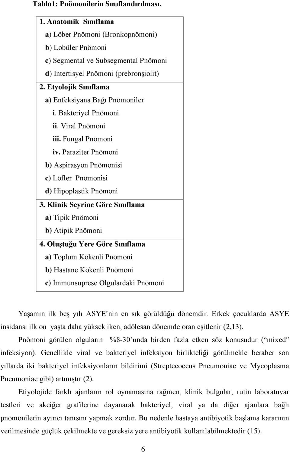 Paraziter Pnömoni b) Aspirasyon Pnömonisi c) Löfler Pnömonisi d) Hipoplastik Pnömoni 3. Klinik Seyrine Göre Sınıflama a) Tipik Pnömoni b) Atipik Pnömoni 4.