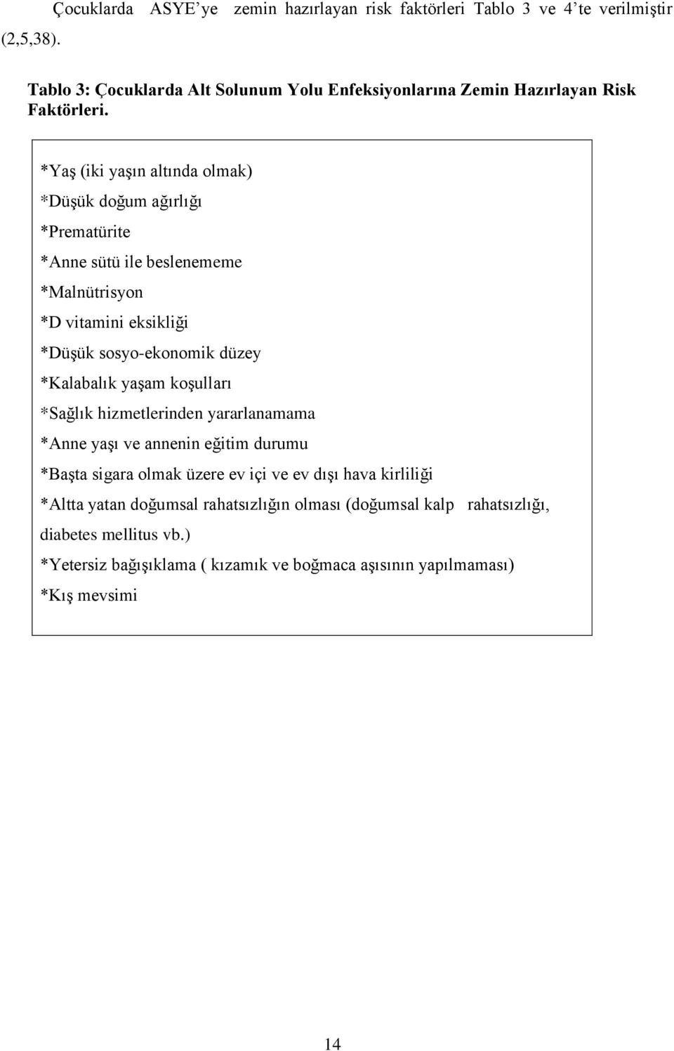 *Yaş (iki yaşın altında olmak) *Düşük doğum ağırlığı *Prematürite *Anne sütü ile beslenememe *Malnütrisyon *D vitamini eksikliği *Düşük sosyo-ekonomik düzey *Kalabalık