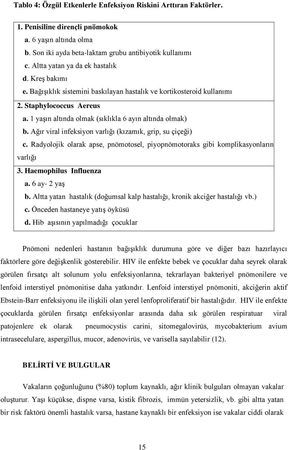 1 yaşın altında olmak (sıklıkla 6 ayın altında olmak) b. Ağır viral infeksiyon varlığı (kızamık, grip, su çiçeği) c.