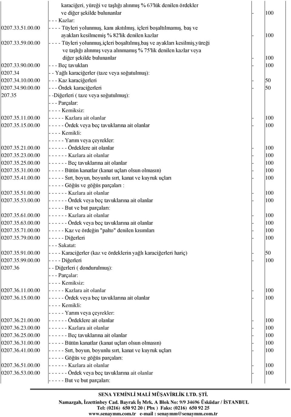 33.90.00.00 - - - Beç tavukları 0207.34 - - Yağlı karaciğerler (taze veya soğutulmuş): 0207.34.10.00.00 - - - Kaz karaciğerleri - 50 0207.34.90.00.00 - - - Ördek karaciğerleri - 50 207.