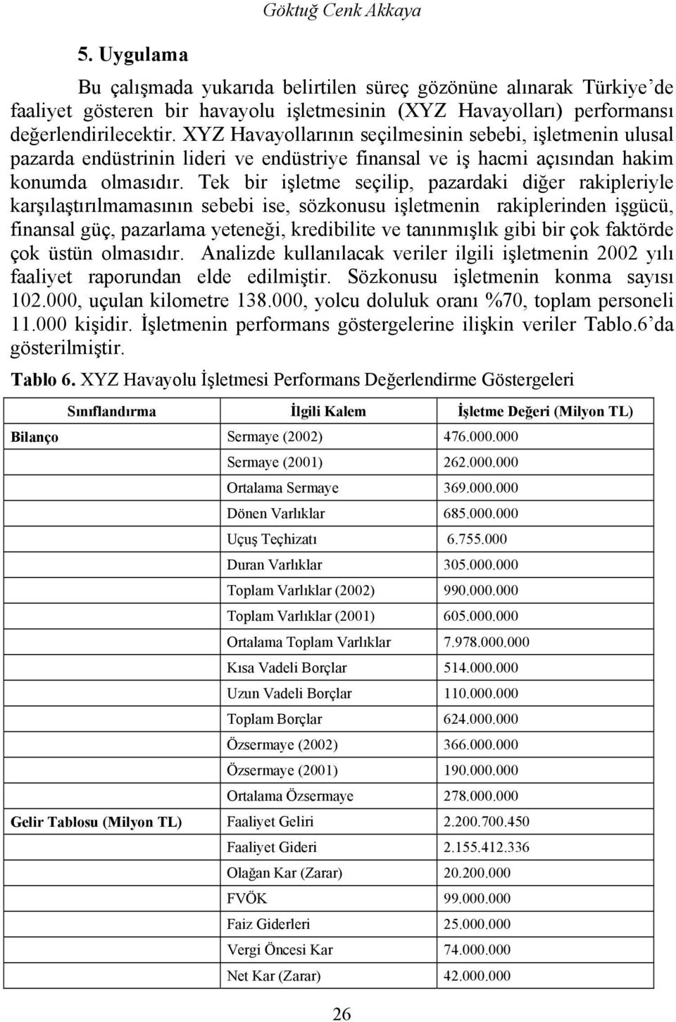 Tek bir işletme seçilip, pazardaki diğer rakipleriyle karşılaştırılmamasının sebebi ise, sözkonusu işletmenin rakiplerinden işgücü, finansal güç, pazarlama yeteneği, kredibilite ve tanınmışlık gibi