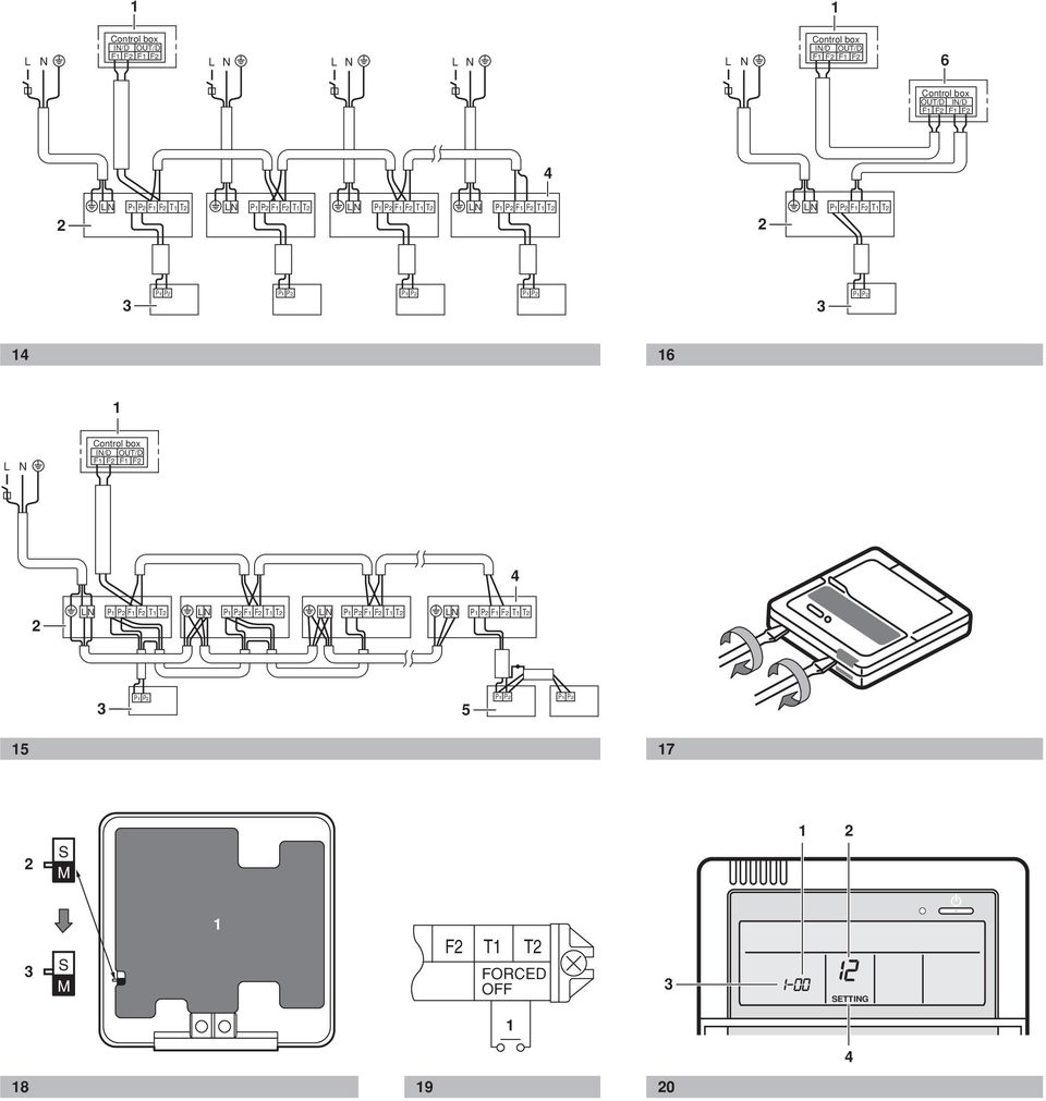 F F T T P P P P P P P P P P L N Control box IN/D OUT/D F F F F LN P P F F T T LN P P F F