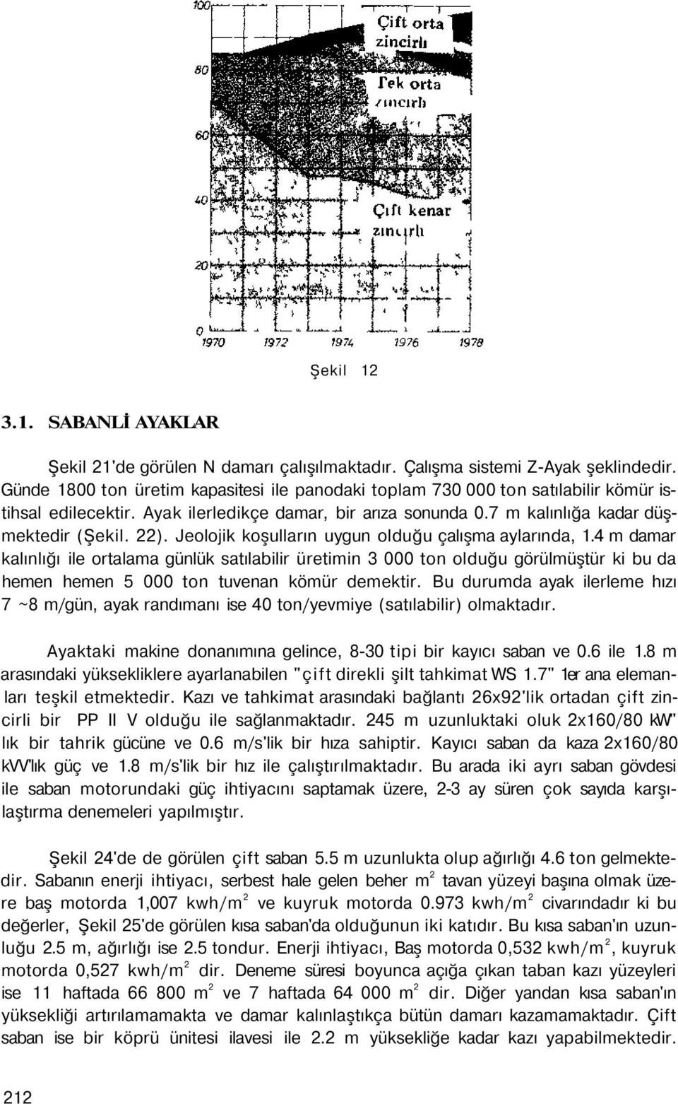 Jeolojik koşulların uygun olduğu çalışma aylarında, 1.4 m damar kalınlığı ile ortalama günlük satılabilir üretimin 3 000 ton olduğu görülmüştür ki bu da hemen hemen 5 000 ton tuvenan kömür demektir.