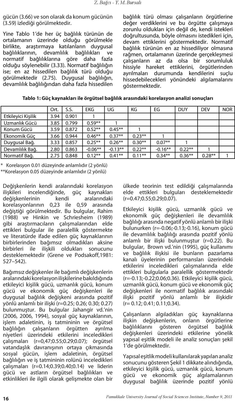 daha fazla olduğu söylenebilir (3.33). Normatif bağlılığın ise; en az hissedilen bağlılık türü olduğu görülmektedir (2.75).