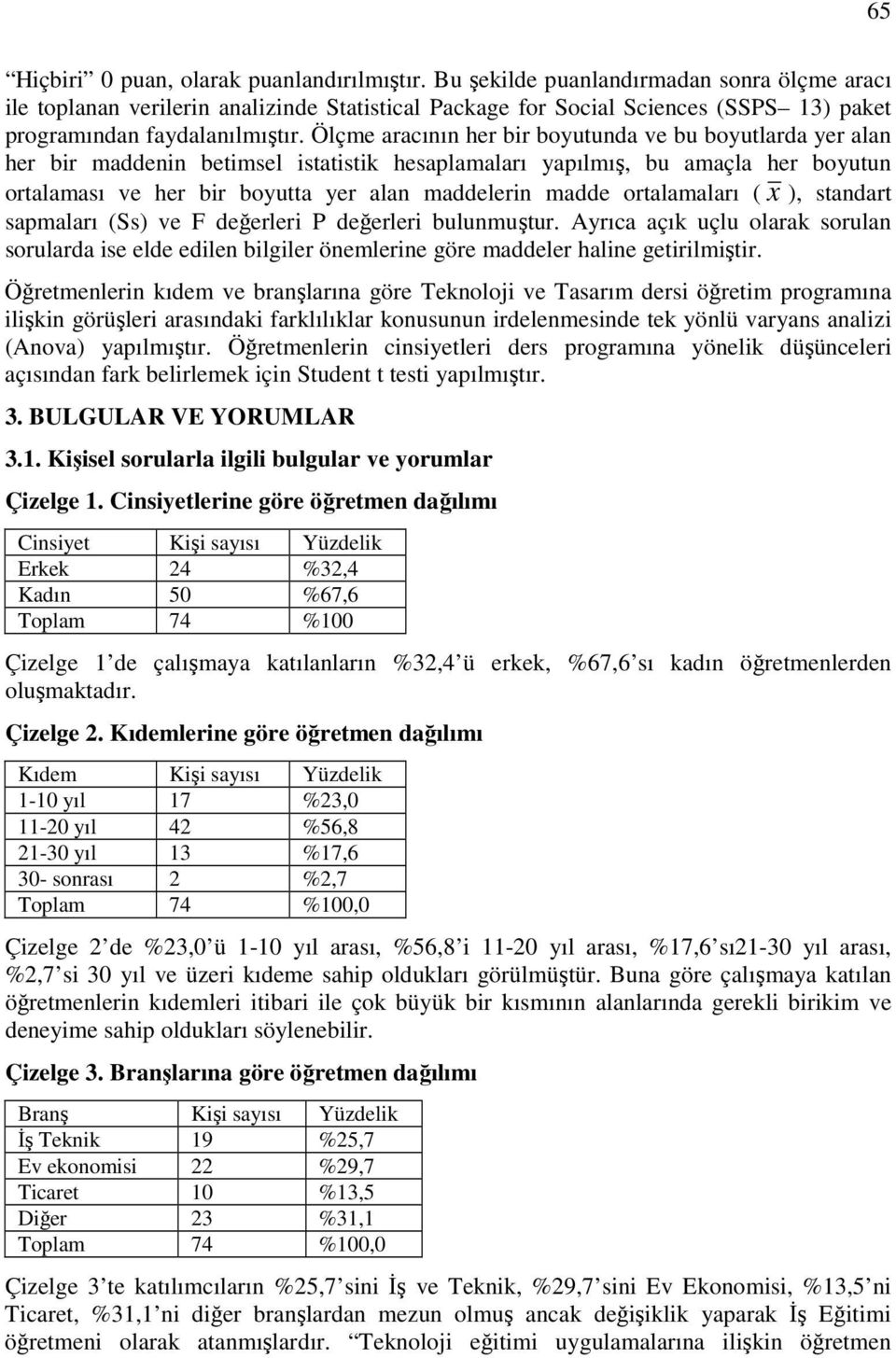 Ölçme aracının her bir boyutunda ve bu boyutlarda yer alan her bir maddenin betimsel istatistik hesaplamaları yapılmış, bu amaçla her boyutun ortalaması ve her bir boyutta yer alan maddelerin madde