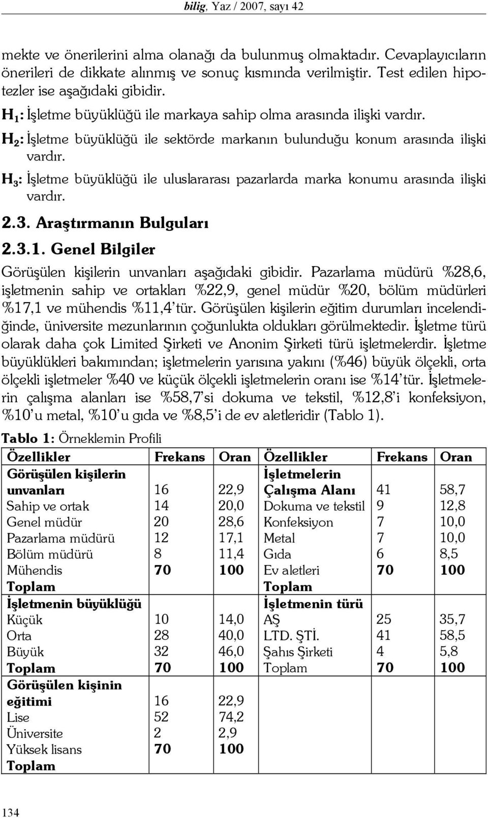 H 2 : İşletme büyüklüğü ile sektörde markanın bulunduğu konum arasında ilişki vardır. H 3 : İşletme büyüklüğü ile uluslararası pazarlarda marka konumu arasında ilişki vardır. 2.3. Araştırmanın Bulguları 2.