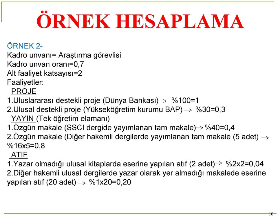 Özgün makale (SSCI dergide yayımlanan tam makale) %40=0,4 2.