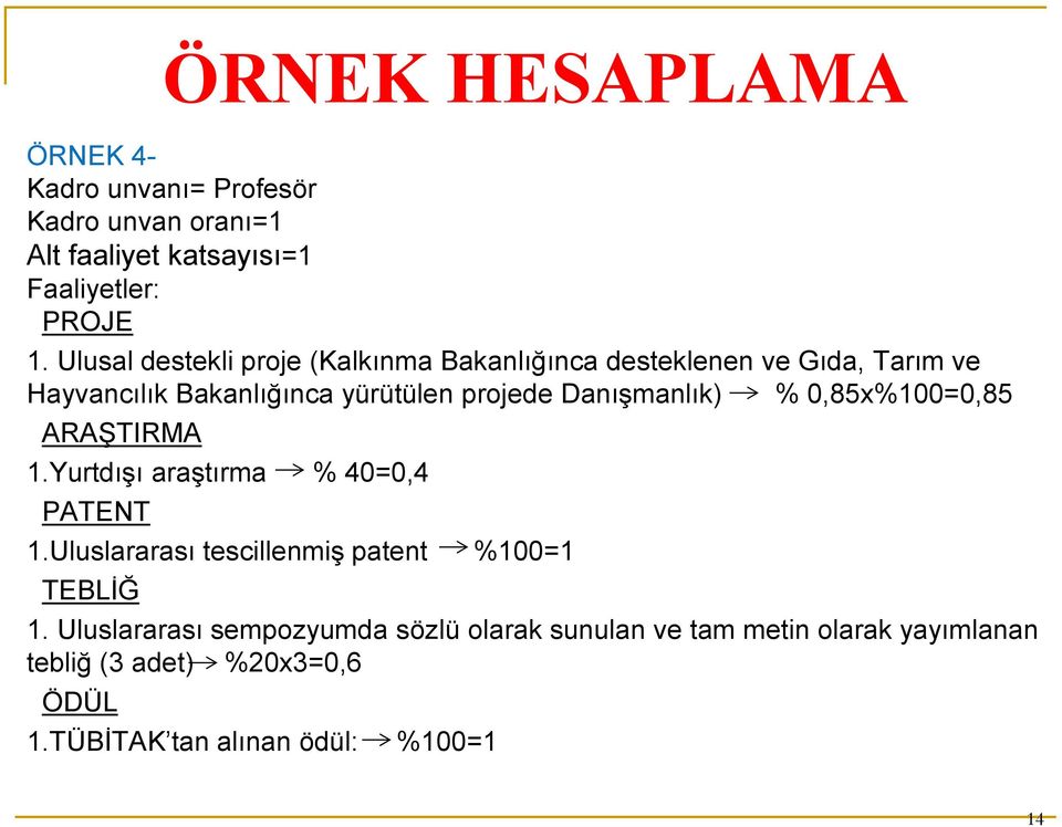 Danışmanlık) % 0,85x%100=0,85 ARAŞTIRMA 1.Yurtdışı araştırma % 40=0,4 PATENT 1.