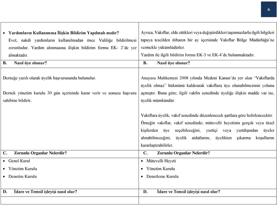 Ayrıca, Vakıflar, elde ettikleri veya değiştirdikleri taşınmazlarla ilgili bilgileri tapuya tescilden itibaren bir ay içerisinde Vakıflar Bölge Müdürlüğü ne vermekle yükümlüdürler.