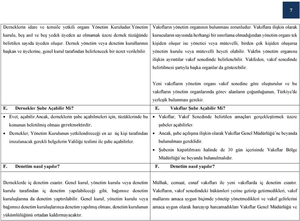 Vakıflara ilişkin olarak kurucuların sayısında herhangi bir sınırlama olmadığından yönetim organı tek kişiden oluşur ise yönetici veya mütevelli, birden çok kişiden oluşursa yönetim kurulu veya