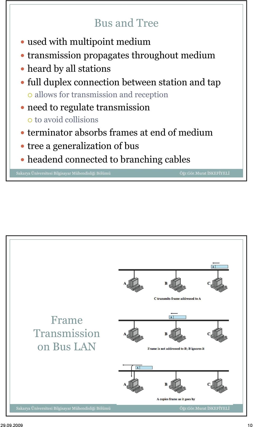 to regulate transmission to avoid collisions terminator absorbs frames at end of medium tree a