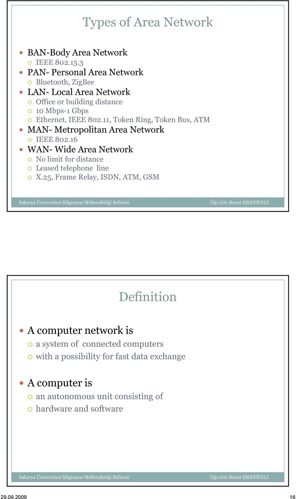 11, Token Ring, Token Bus, ATM MAN- Metropolitan Area Network IEEE 802.