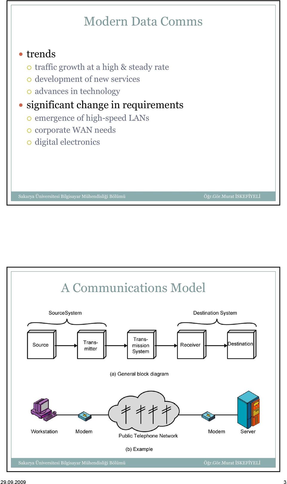 change in requirements emergence of high-speed LANs corporate