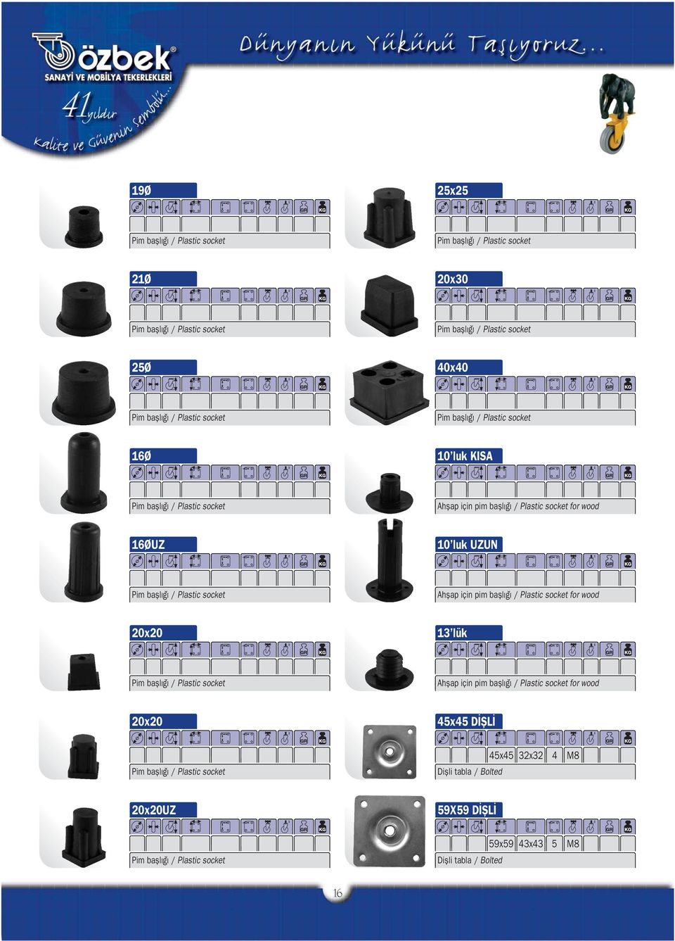 lük Ahflap için pim bafll / Plastic socket for wood 20x20 45x45 D fil 45x45 Diflli