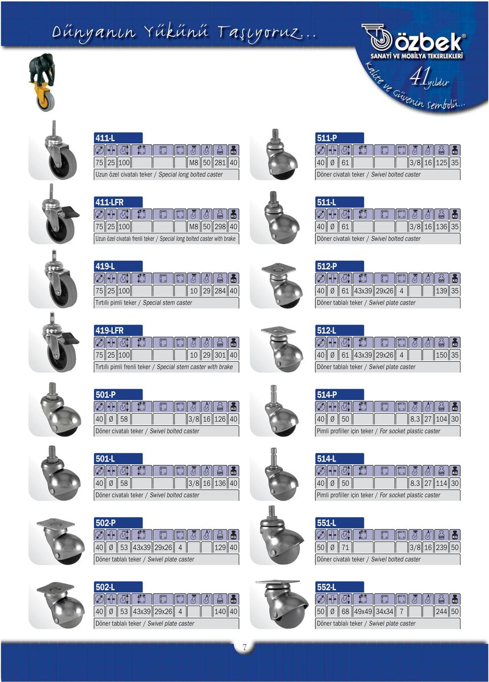 frenli teker / Special stem caster with brake 40 Ø 61 43x39 29x26 4 150 35 501-P 514-P 40 Ø 58 3/8 16 126 40 40 Ø 50 8.