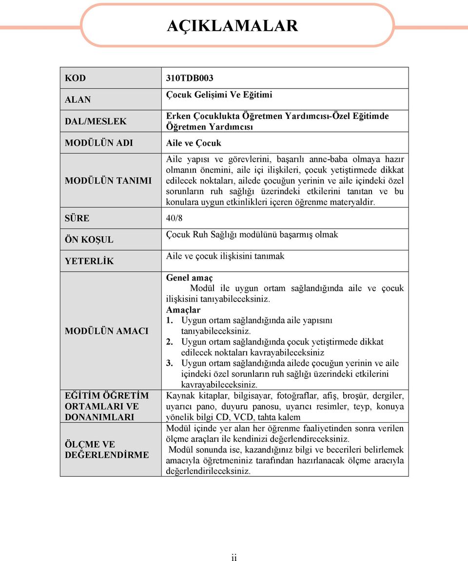 ilişkileri, çocuk yetiştirmede dikkat edilecek noktaları, ailede çocuğun yerinin ve aile içindeki özel sorunların ruh sağlığı üzerindeki etkilerini tanıtan ve bu konulara uygun etkinlikleri içeren