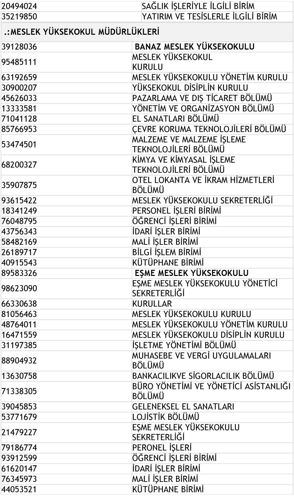 VE DIŞ TİCARET BÖLÜMÜ 13333581 YÖNETİM VE ORGANİZASYON BÖLÜMÜ 71041128 EL SANATLARI BÖLÜMÜ 85766953 ÇEVRE KORUMA TEKNOLOJİLERİ BÖLÜMÜ 53474501 MALZEME VE MALZEME İŞLEME TEKNOLOJİLERİ BÖLÜMÜ 68200327