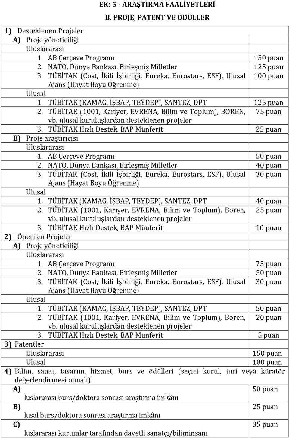 TÜBİTAK (1001, Kariyer, EVRENA, Bilim ve Toplum), BOREN, 75 puan vb. ulusal kuruluşlardan desteklenen projeler 3. TÜBİTAK Hızlı Destek, BAP Münferit 25 puan B) Pro je araştırıcısı 1.