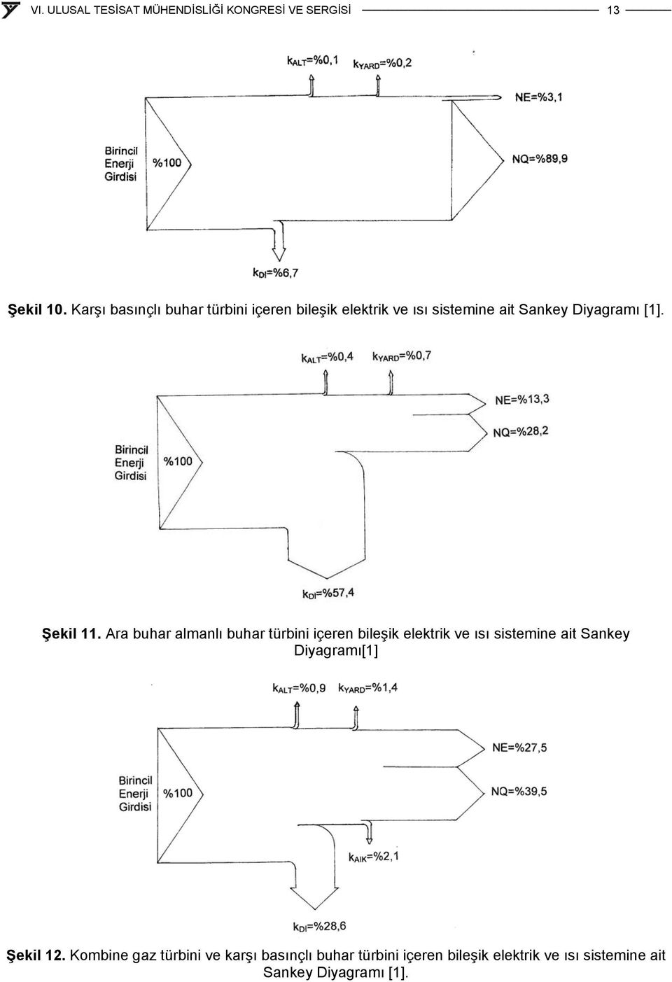 Diyagramı [1]. Şekil 11.