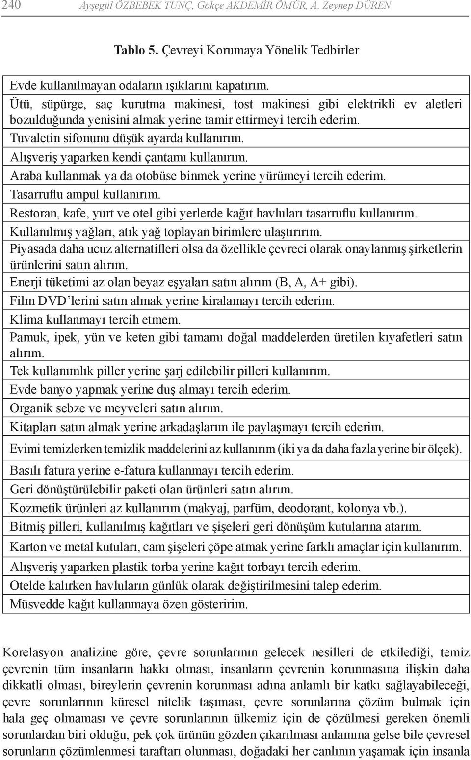 Alışveriş yaparken kendi çantamı kullanırım. Araba kullanmak ya da otobüse binmek yerine yürümeyi tercih ederim. Tasarruflu ampul kullanırım.