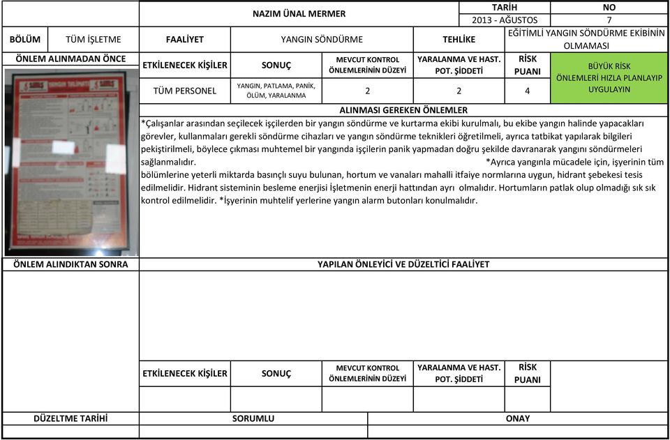 cihazları ve yangın söndürme teknikleri öğretilmeli, ayrıca tatbikat yapılarak bilgileri pekiştirilmeli, böylece çıkması muhtemel bir yangında işçilerin panik yapmadan doğru şekilde davranarak