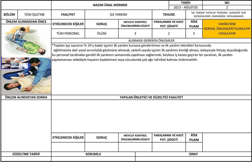 zorunluluk gözönüne alınarak, yeterli sayıda işçinin ilk yardımcı kimliği alması, dolayısıyla ihtiyaç duyulduğunda bu personel tarafından gerekli ilk yardımın