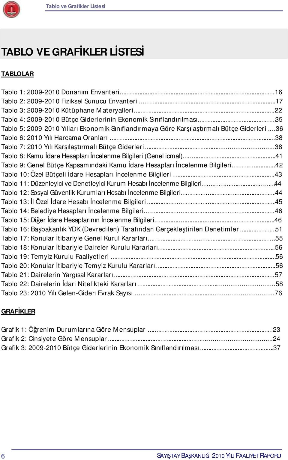 ..38 Tablo 7: 2010 Yılı Karşılaştırmalı Bütçe Giderleri...38 Tablo 8: Kamu İdare Hesapları İncelenme Bilgileri (Genel icmal).