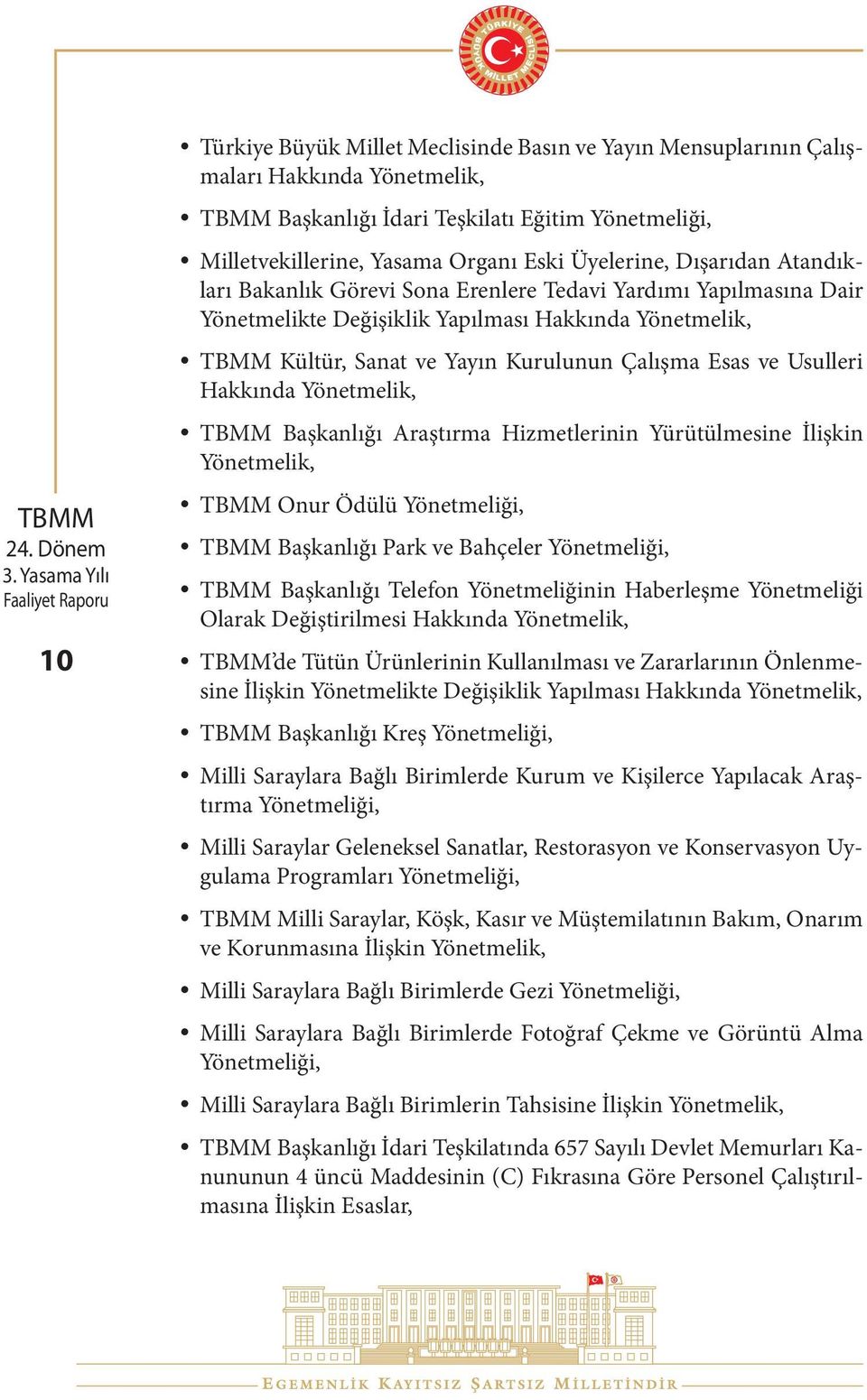 Hakkında Yönetmelik, Başkanlığı Araştırma Hizmetlerinin Yürütülmesine İlişkin Yönetmelik, Onur Ödülü Yönetmeliği, Başkanlığı Park ve Bahçeler Yönetmeliği, Başkanlığı Telefon Yönetmeliğinin Haberleşme