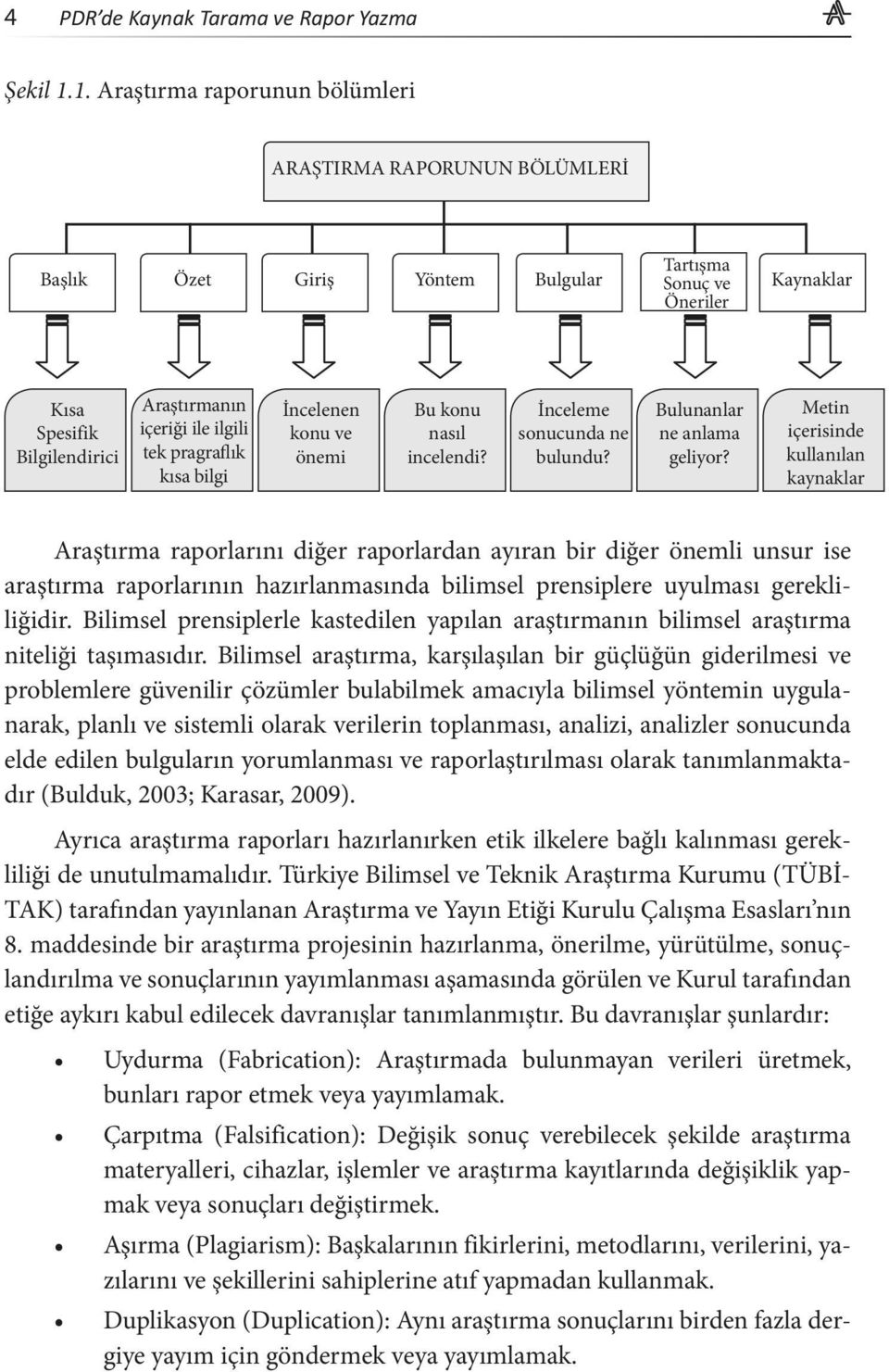 pragraflık kısa bilgi İncelenen konu ve önemi Bu konu nasıl incelendi? İnceleme sonucunda ne bulundu? Bulunanlar ne anlama geliyor?