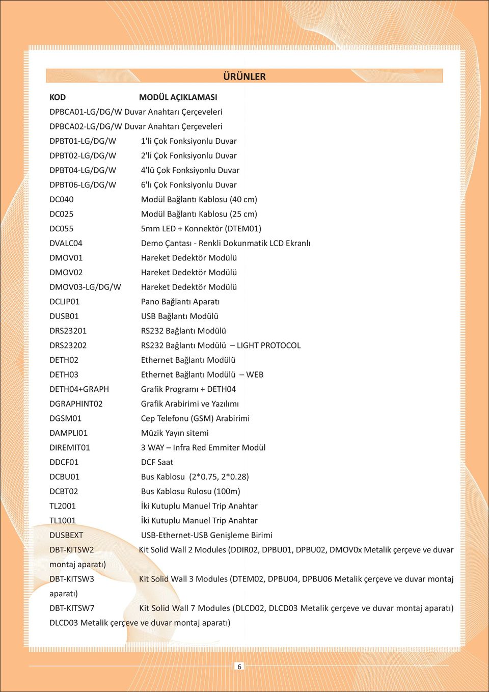 DVALC04 Demo Çantasý - Renkli Dokunmatik LCD Ekranlý DMOV01 Hareket Dedektör Modülü DMOV02 Hareket Dedektör Modülü DMOV03-LG/DG/W Hareket Dedektör Modülü DCLIP01 Pano Baðlantý Aparatý DUSB01 USB
