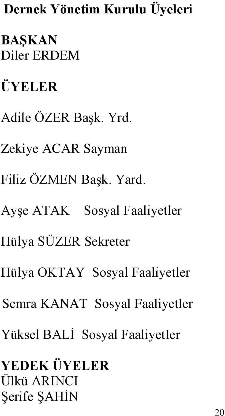 Ayşe ATAK Sosyal Faaliyetler Hülya SÜZER Sekreter Hülya OKTAY Sosyal