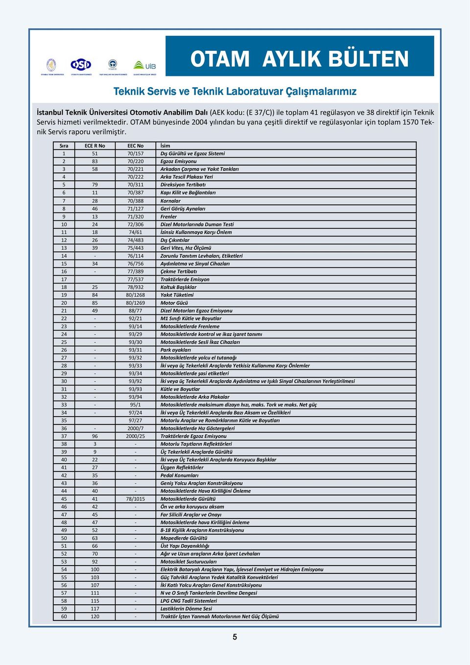 Sıra ECE R No EEC No İsim 1 51 70/157 Dış Gürültü ve Egzoz Sistemi 2 83 70/220 Egzoz Emisyonu 3 58 70/221 Arkadan Çarpma ve Yakıt Tankları 4 70/222 Arka Tescil Plakası Yeri 5 79 70/311 Direksiyon