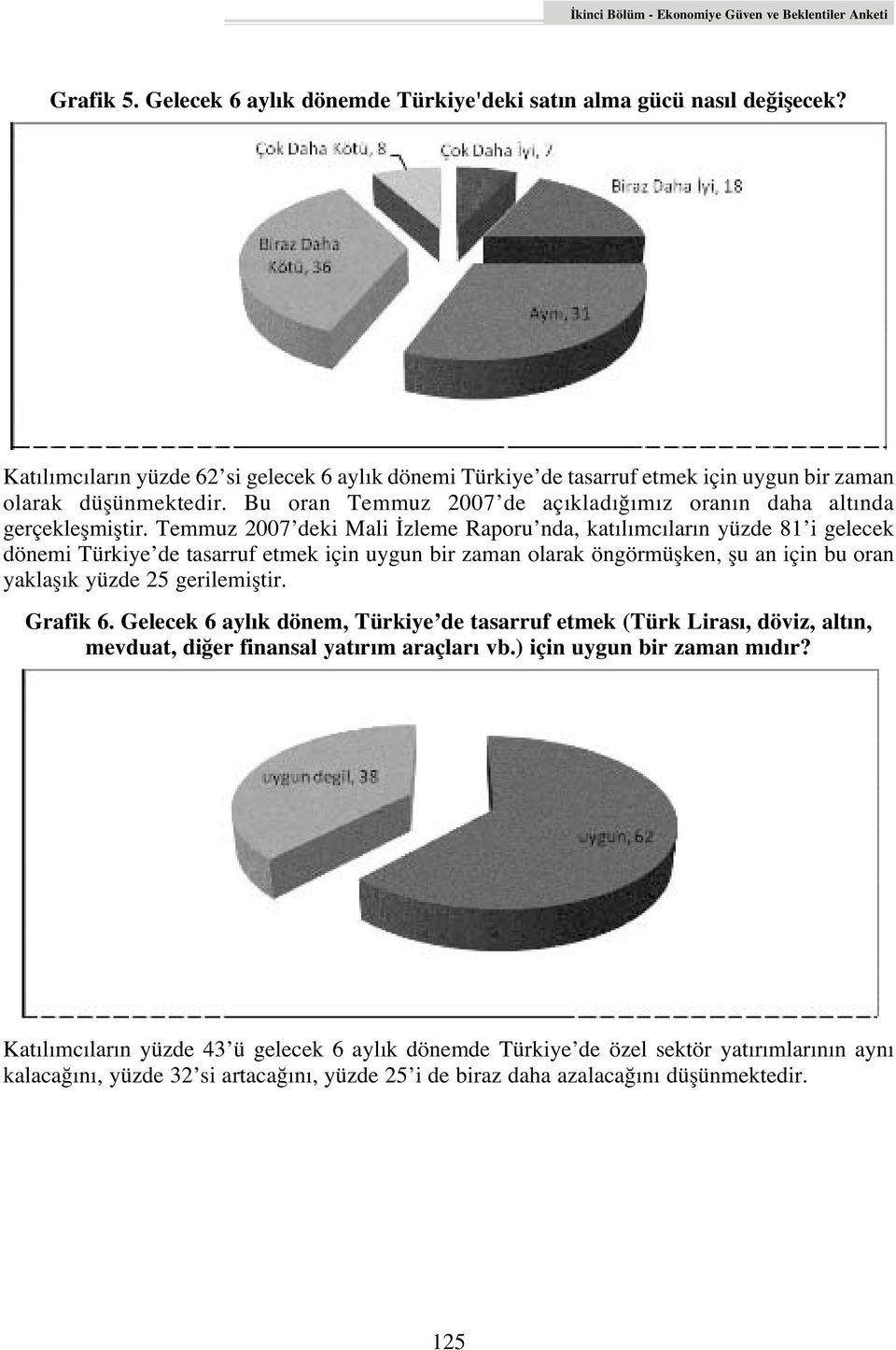 Temmuz 2007 deki Mali zleme Raporu nda, kat l mc lar n yüzde 81 i gelecek dönemi Türkiye de tasarruf etmek için uygun bir zaman olarak öngörmüflken, flu an için bu oran yaklafl k yüzde 25