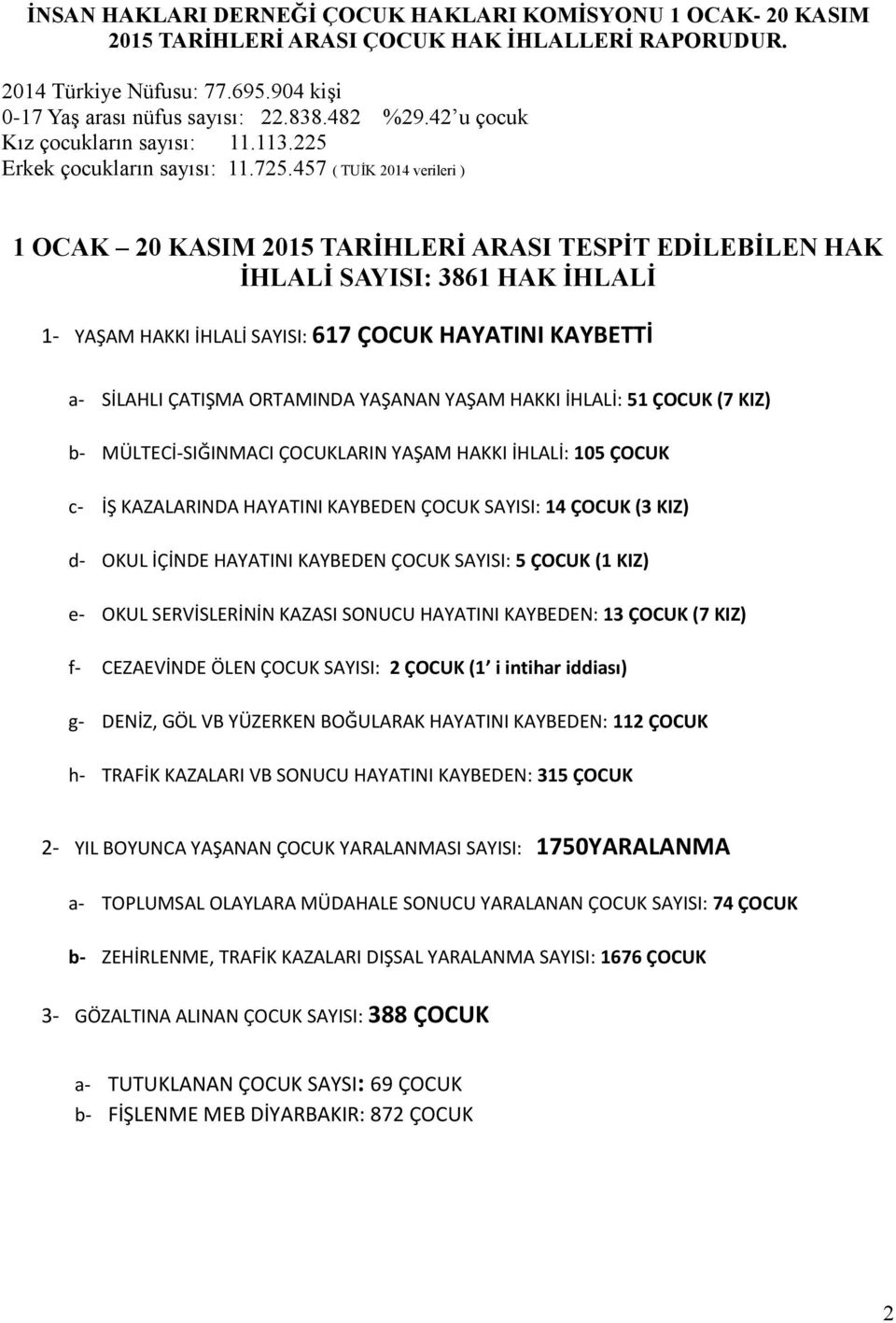 457 ( TUİK 2014 verileri ) 1 OCAK 20 KASIM 2015 TARĠHLERĠ ARASI TESPĠT EDĠLEBĠLEN HAK ĠHLALĠ SAYISI: 3861 HAK ĠHLALĠ 1- YAŞAM HAKKI İHLALİ SAYISI: 617 ÇOCUK HAYATINI KAYBETTİ a- SİLAHLI ÇATIŞMA