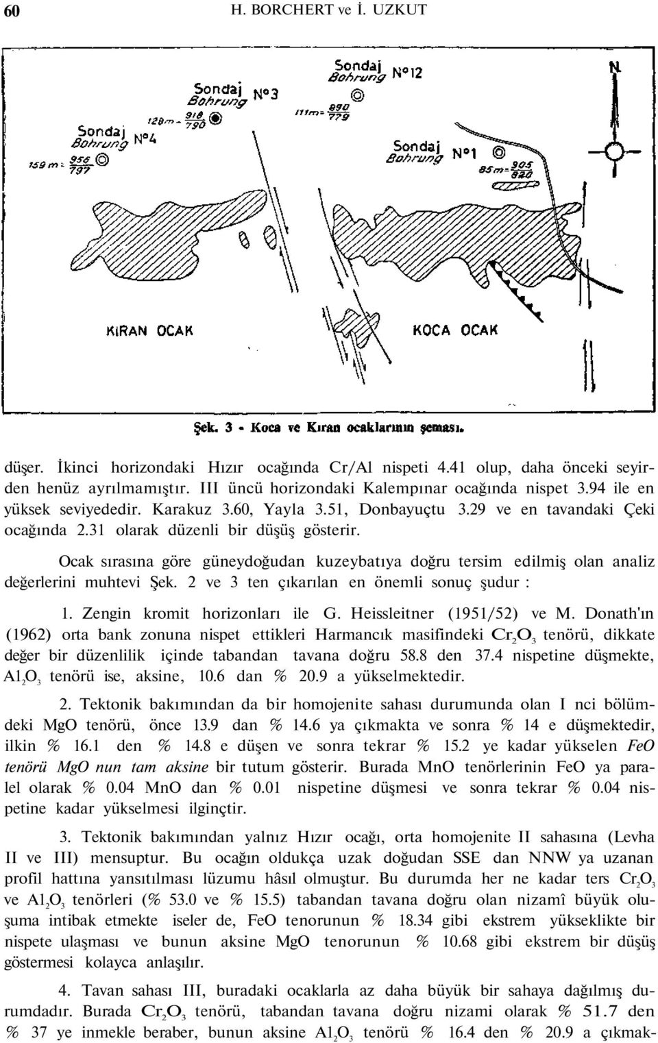 Ocak sırasına göre güneydoğudan kuzeybatıya doğru tersim edilmiş olan analiz değerlerini muhtevi Şek. 2 ve 3 ten çıkarılan en önemli sonuç şudur : 1. Zengin kromit horizonları ile G.